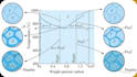 do tasks of metallurgy materials and chemical engineering
