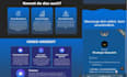 create landing page and complete wordpress website