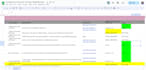 do sqa and web testing automation