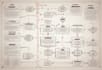 create a professional game design document, in short gdd
