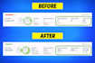 create white hat cannabis backlinks, cbd guest post, high da link building