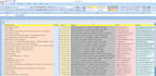 do efficiently data entry , copy paste, data scraping, word to pdf