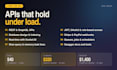 develop backend API and do the deployment