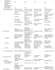 do indepth case study analysis research and writing