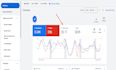 create high converting google ads for local business growth