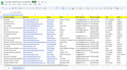b2b lead generation, linkedin lead and build a prospect email list