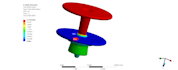 fea and cfd analysis using ansys