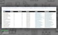 scrape google map data for lead generation, data enrichment