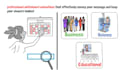 create whiteboard animations or doodle video