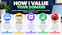 appraise your domain name using market and sales data