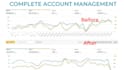be your expert amazon fba consultant and virtual assistant