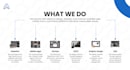 create a modern, responsive website for your business