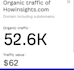 write and guest post articles on howinsights,com google indexed seo guest post