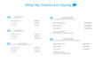 review and optimize your resume to increase interview calls