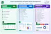 create an excel expense tracker, budget spreadsheet and financial report