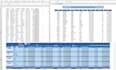do data entry, cleaning, formatting spreadsheets, pivottable and charts