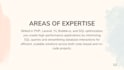 create a responsive website with front and back end functionality