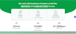 design mortgage broker, loan officer, originator wordpress website