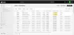 be your virtual customer support assistant for email and live chat