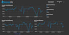 create beautiful tableau dashboards