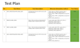 do uvm based verification in vivado, vcs, and questasim