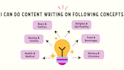 write blogs for you