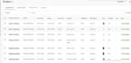 be your manage walmart 2 step dropshipping walmart wholesale va