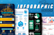 design professional business infographics, diagrams, flowcharts in 24 hours