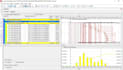 prepare schedules on primavera p6
