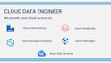 provide hadoop, spark, scala, python, sql, nosql, hive, azure, cloudera services