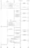 make uml diagram, class diagram, use case and bpmn
