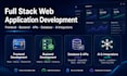 build mern stack saas web app