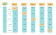 do advanced python artificial intelligence projects