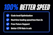 do shopify speed optimization, shopify store speed, shopify pagespeed score up