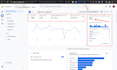 setup google analytics 4 and ga4 ecommerce tracking via GTM