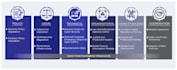 do scientific figures illustrations and diagrams