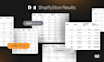 be your shopify facebook ads manager and scale your sales