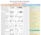 virtual assistant cold calling expert