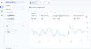 setup google analytics 4, ga4 ecommerce tracking, server side tracking by GTM