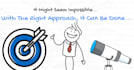 create 2d animated explainer video