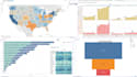 provide insightful tableau visualizations and expert data processing
