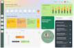 be your saas developer