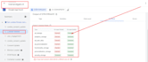 setup cookie consent v2, google consent mode v2,cookie consent banner, gdpr, ga4