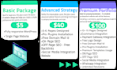 design wordpress website at affordable, cheap cost