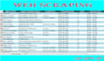 do perfect data entry, web research and excel expert