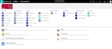 customize, configure and integrate dynamics 365 CRM
