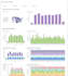create open source metabase dashboard