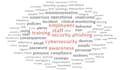 do qualitative data analysis in atlas ti, maxqda and nvivo