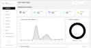 build custom website as full stack website developer, website development