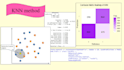 do machine learning projects with r